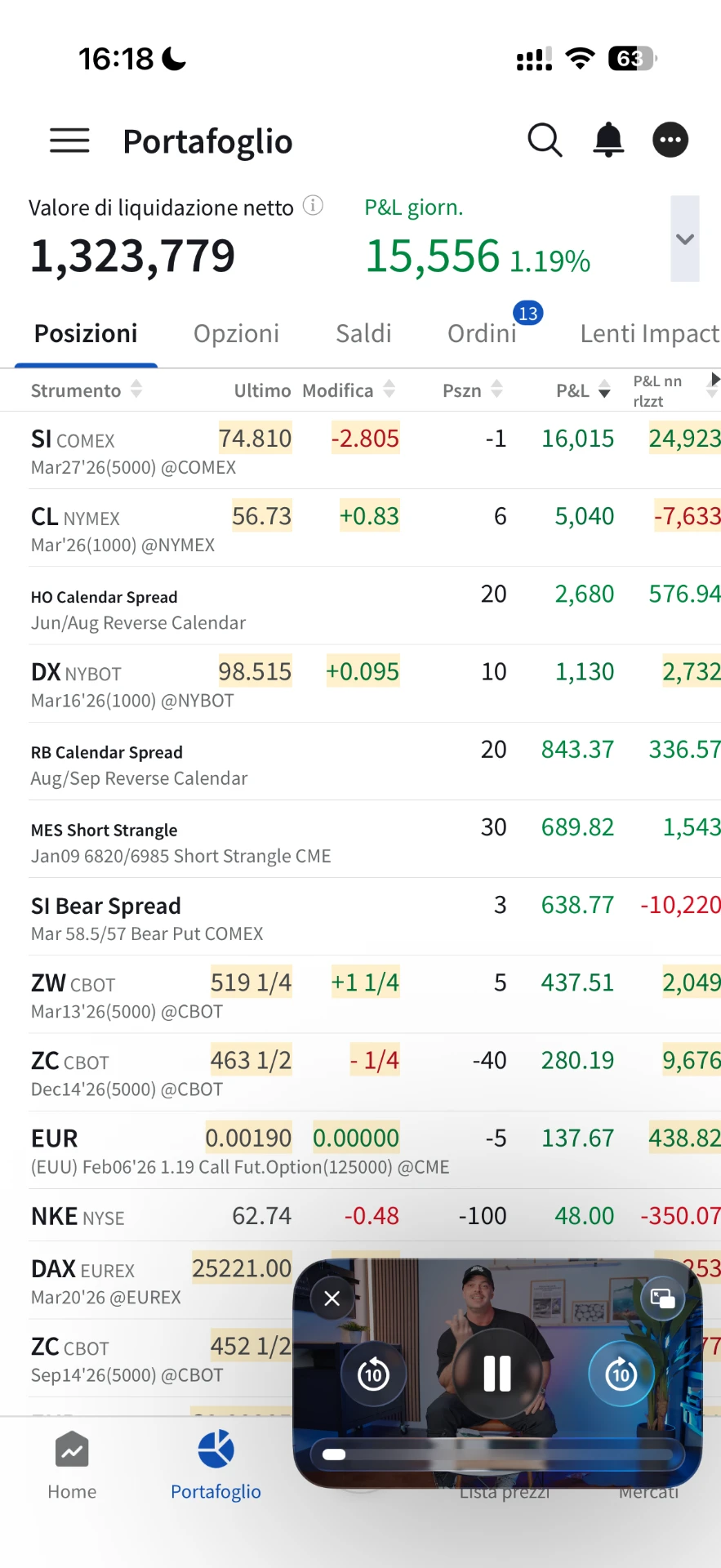 Portafoglio Interactive Brokers con risultato giornaliero e posizioni aperte