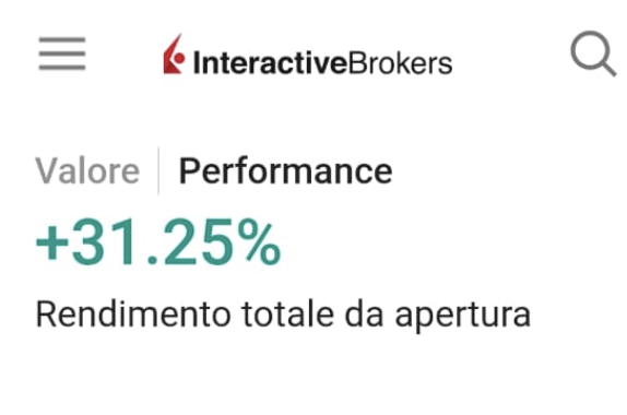 Caso studio Interactive Brokers con rendimento del 31,25 per cento dall’apertura